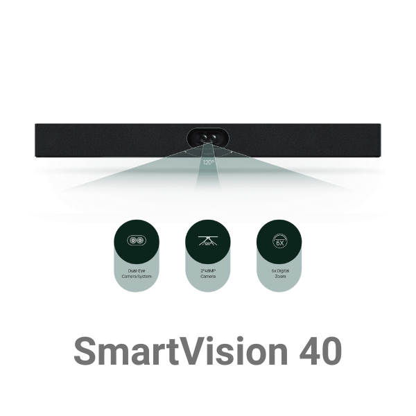 SmartVision 40