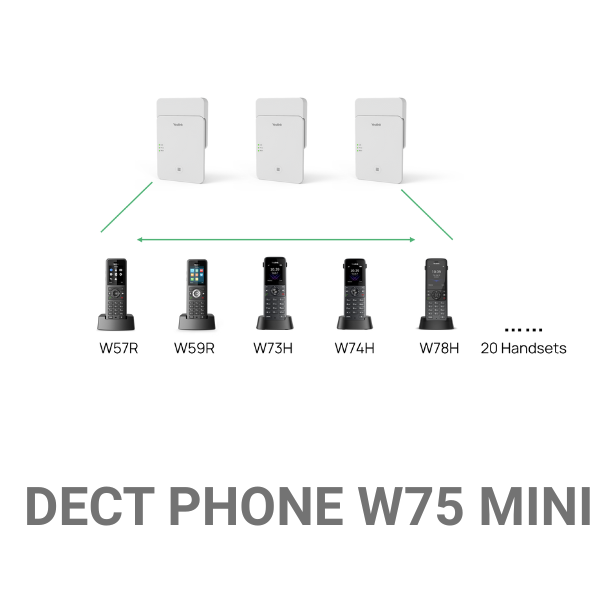 DECT PHONE W75 MINI